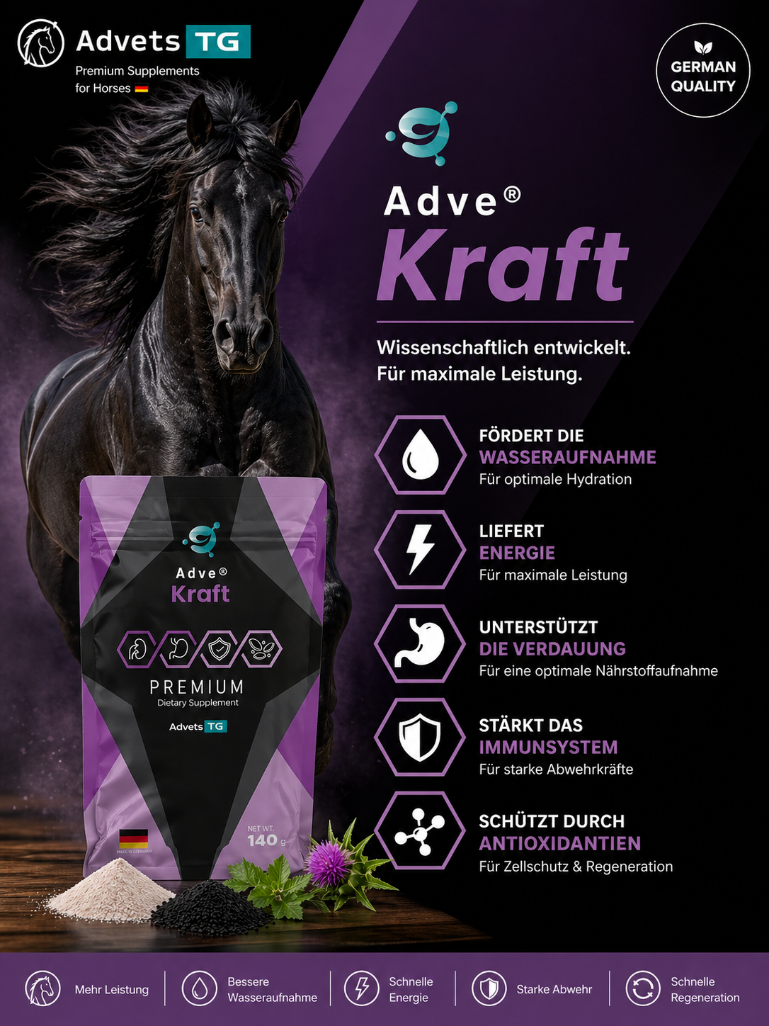 Adve® Kraft für Pferde | Leistung, Ausdauer & Regeneration
