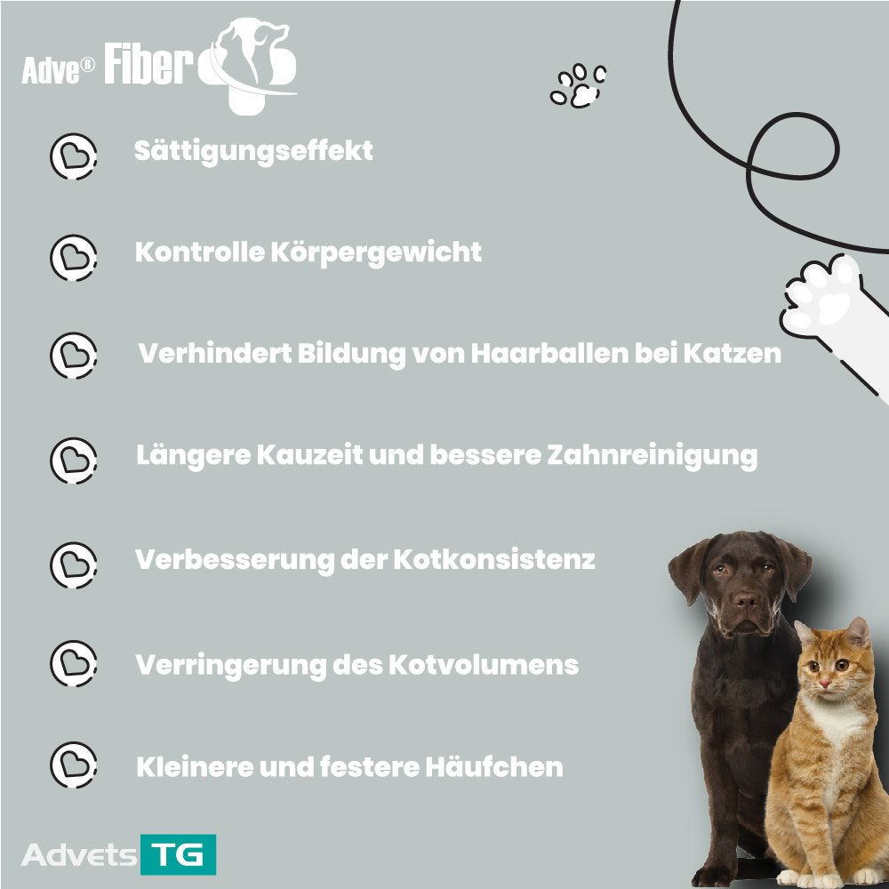 Adve Fiber